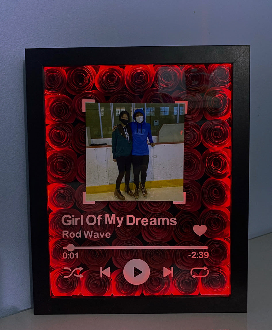 Rose Album Cover Frames
